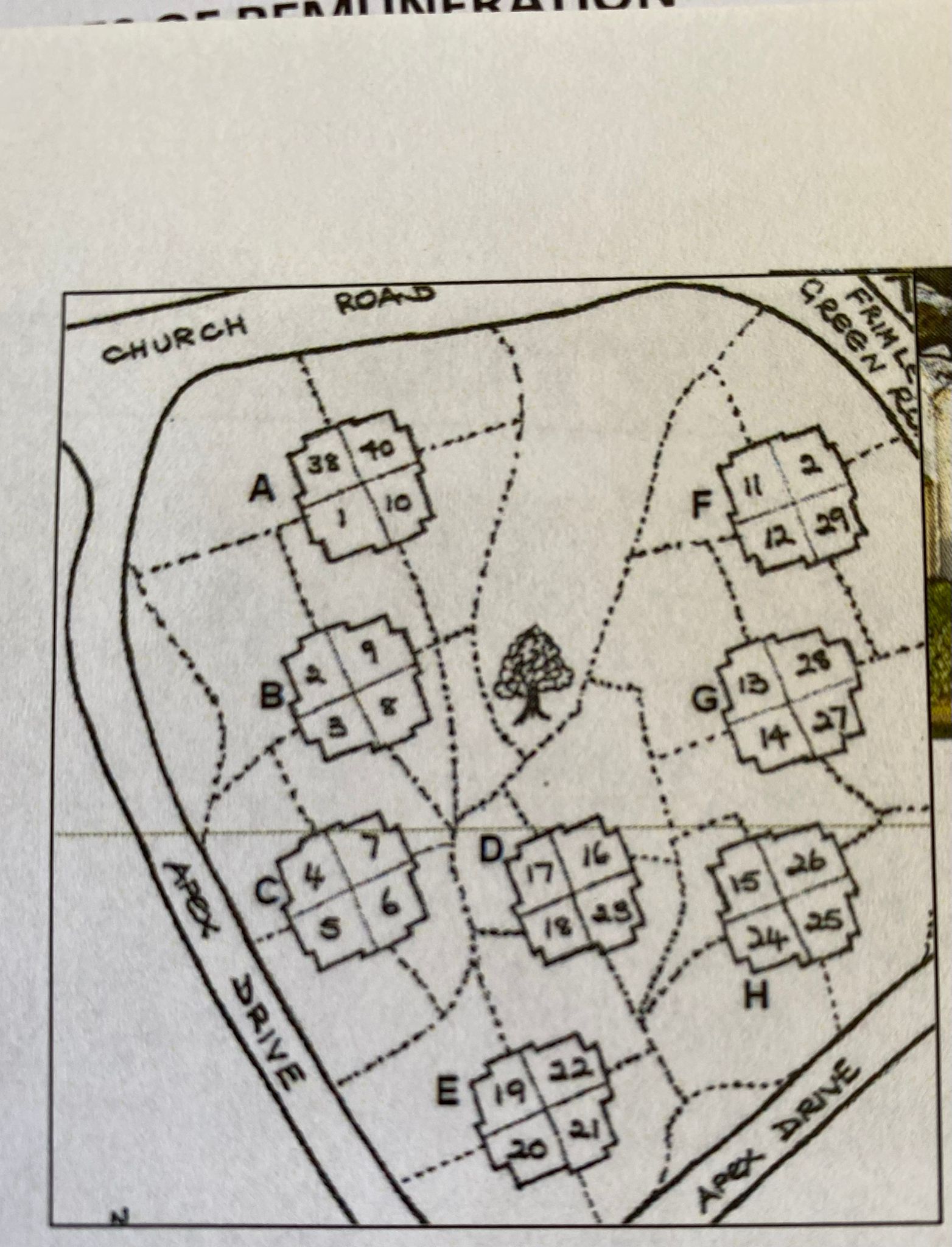 Apex Drive Block Map